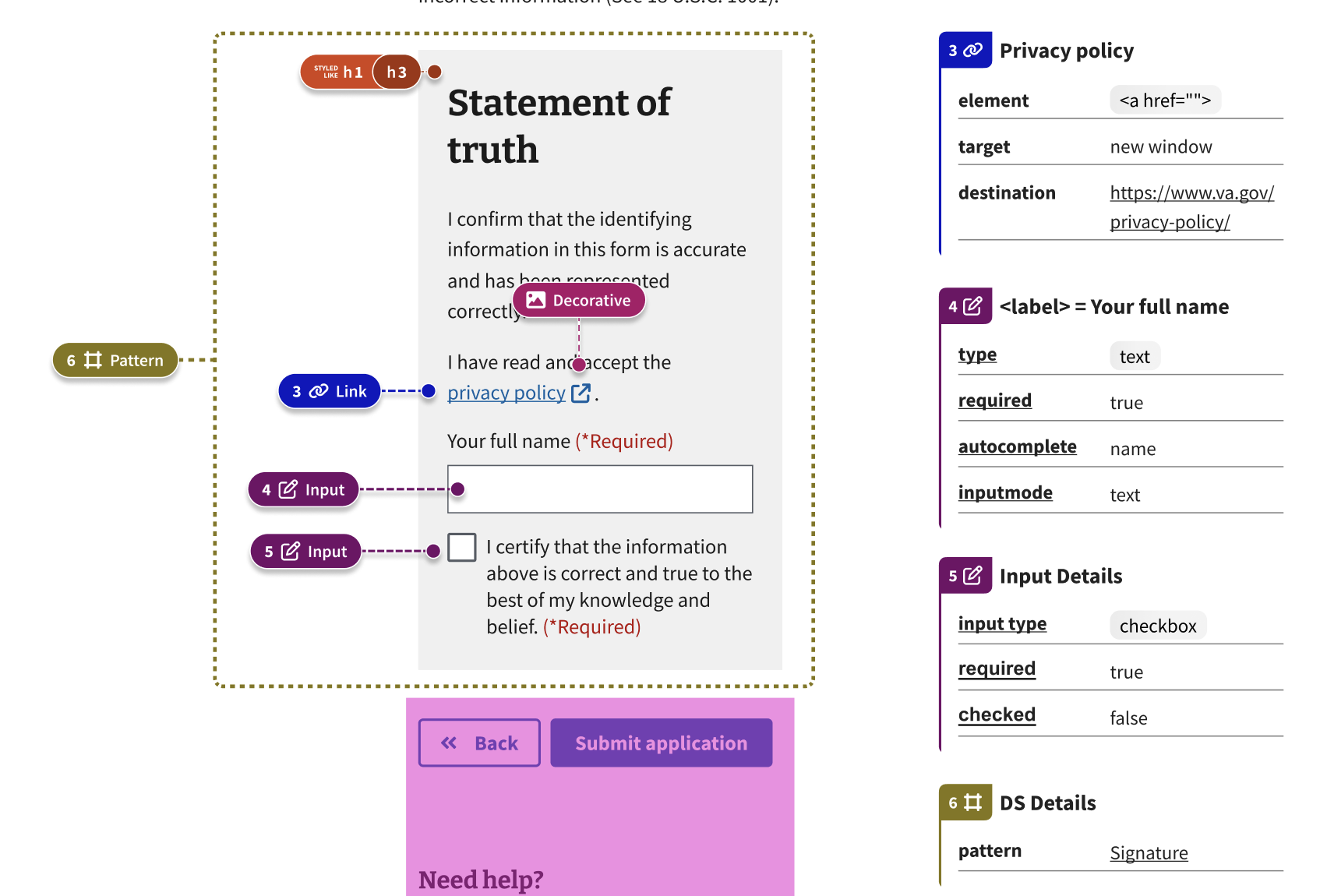 An example of statement of truth component annotations.