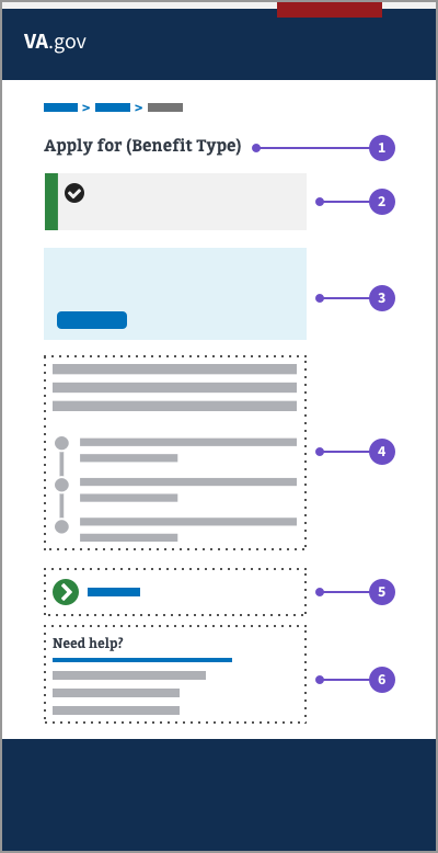 form confirmation template