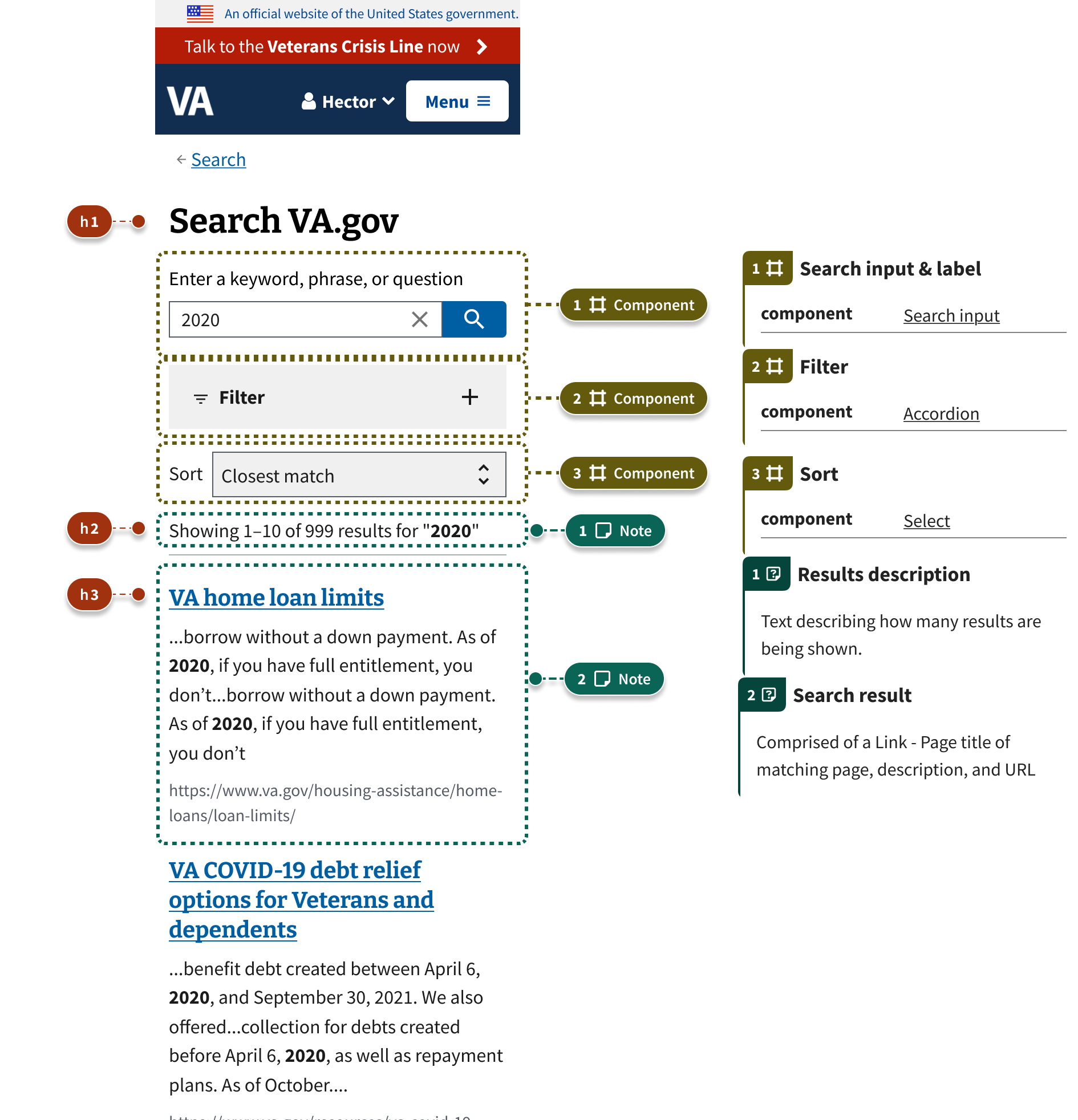 An example of a search results page showing filtering and sorting.